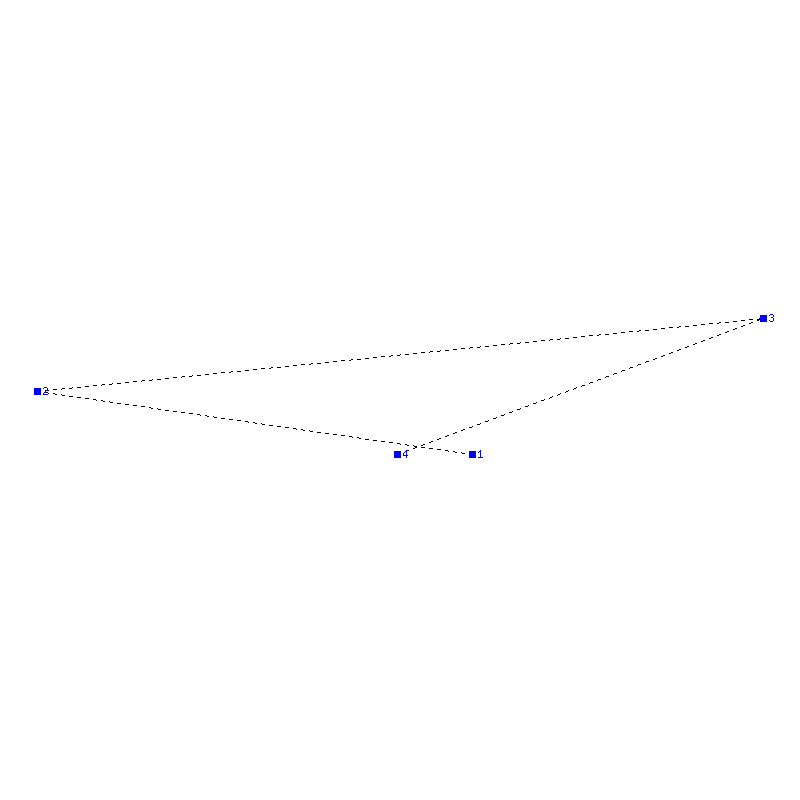 Flugauswertung